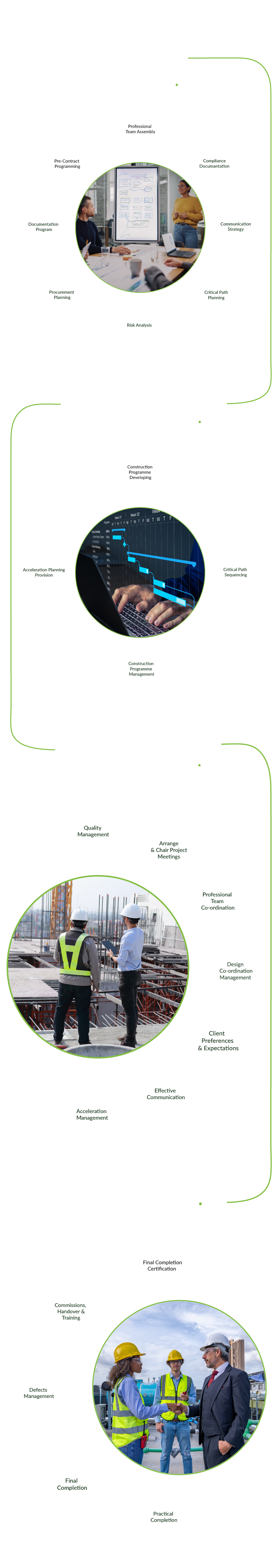 Agora Project Management Mobile | Agora Africa